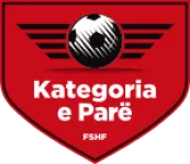 1st Division