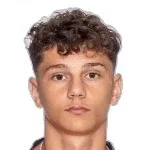Adin Tihic