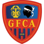 Gazelec FC Ajaccio