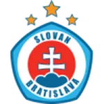 Slovan Bratislava W