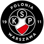 Polonia Warszawa
