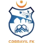 Cəbrayıl