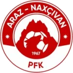 Kür-Araz