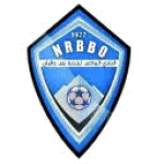 Nrb Beni Oulbene