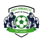 Kigezi HomeBoyz