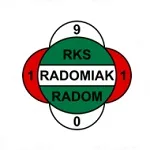 Radomiak Radom