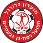 Hapoel Ramat Gan