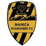 Manica Diamonds