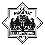 68 Aksaray Belediyespor